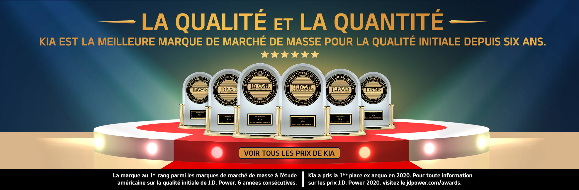 Kia JDPower